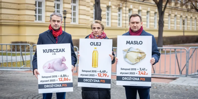 Trzej demonstranci trzymają plakaty z cenami kurczaka, oleju i masła w Polsce, porównując ceny z lat 2015 i 2023.