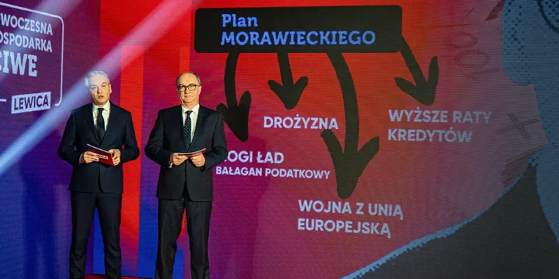 Na zdjęciu znajdują się dwaj mężczyźni stojący przed tłem z hasłem „Plan Morawieckiego”, które przedstawia krytyczne zagadnienia dotyczące polskiej gospodarki.