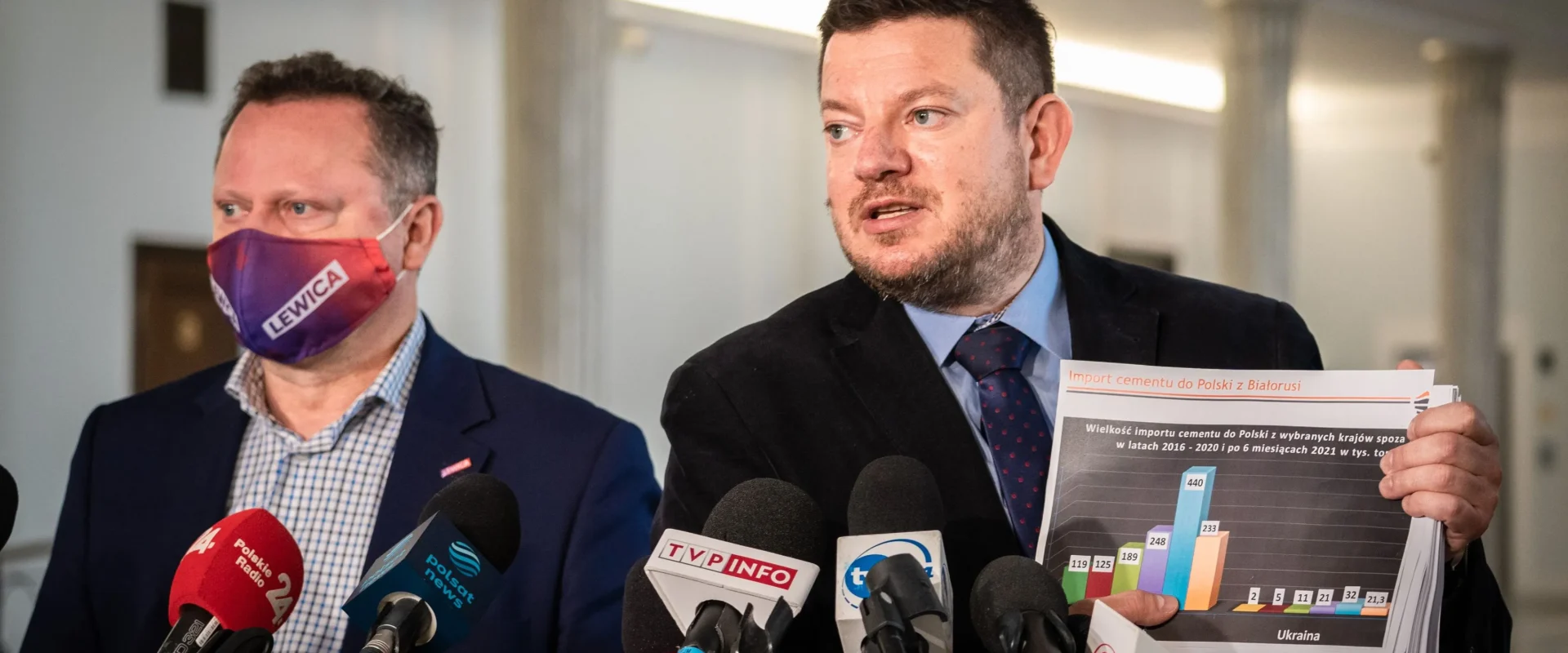 Dwóch mężczyzn w garniturach na konferencji prasowej, z których jeden trzyma plik z wykresami dotyczącymi importu cementu z Białorusi, a drugi nosi maseczkę z napisem LEWICA, przed nimi stoją liczne mikrofony.