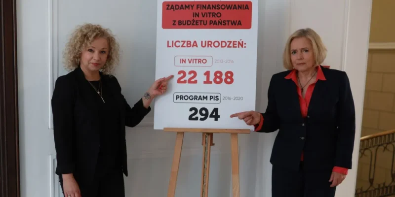 Dwie kobiety stoją po obu stronach plakatu z napisem Żądamy finansowania in vitro z budżetu państwa, na którym widnieją liczby 22 188 (In Vitro, 2013–2016) i 294 (Program PiS, 2016–2020).