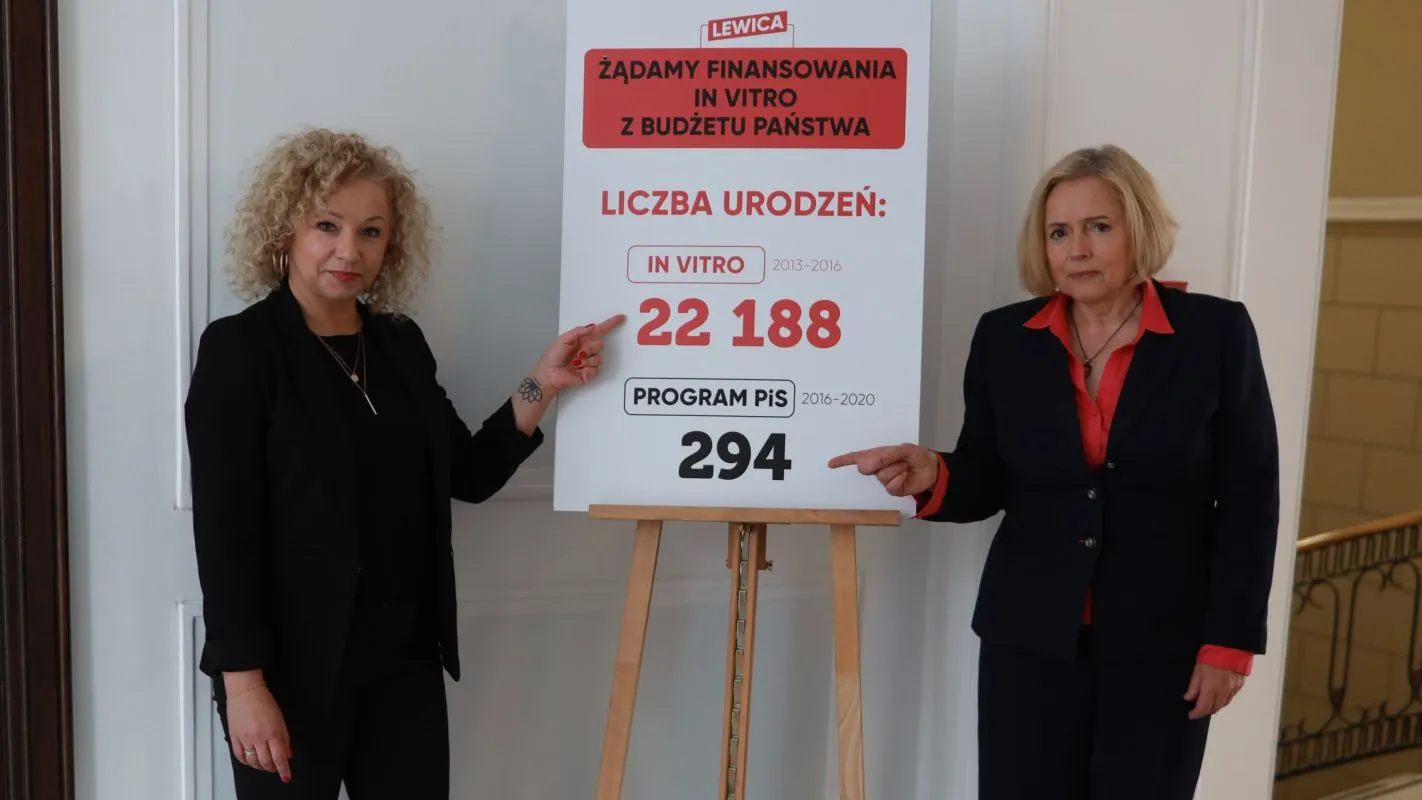 Dwie kobiety stoją po obu stronach plakatu z napisem Żądamy finansowania in vitro z budżetu państwa, na którym widnieją liczby 22 188 (In Vitro, 2013–2016) i 294 (Program PiS, 2016–2020).