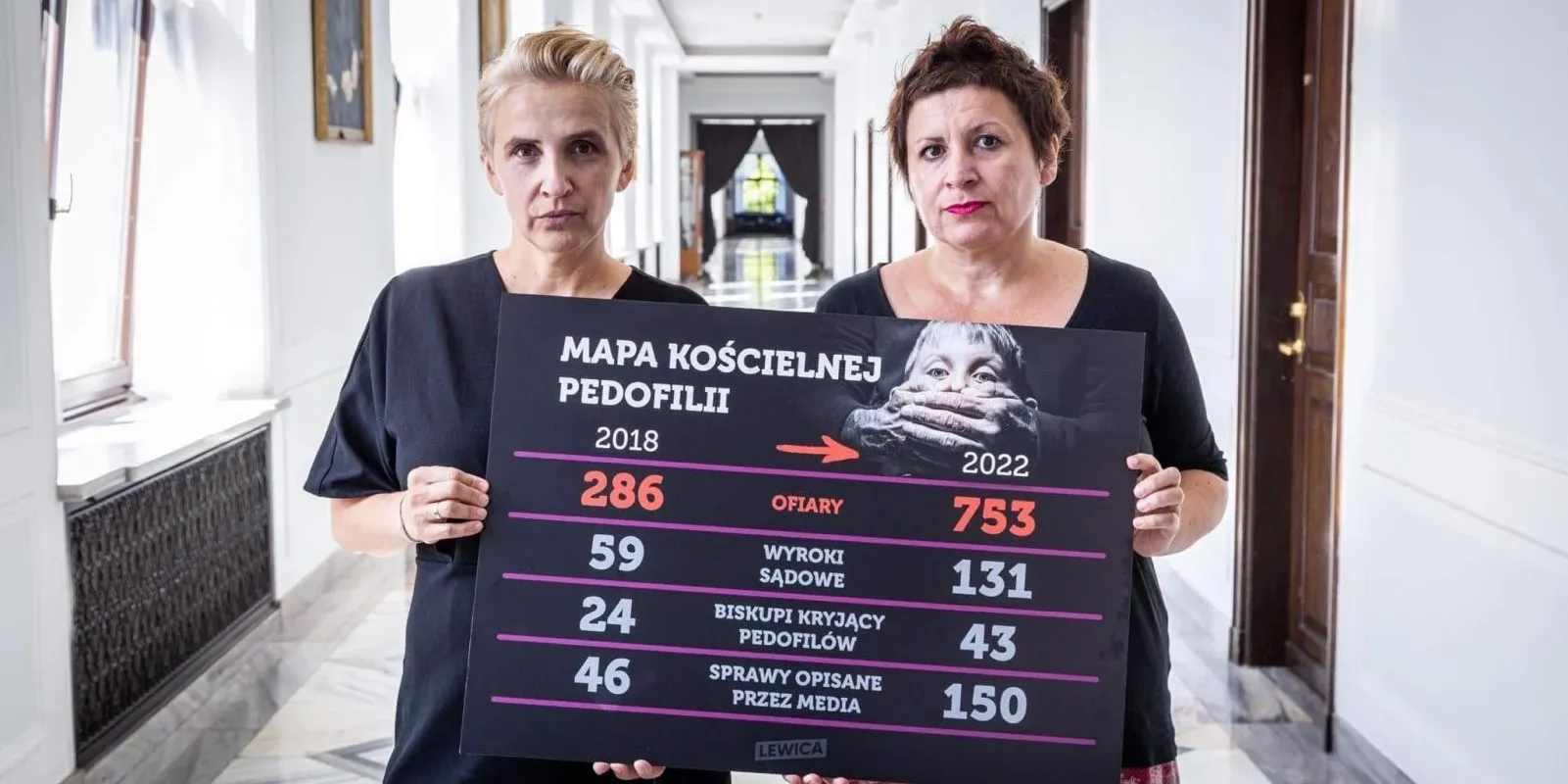 Dwie kobiety stoją w korytarzu i trzymają plakat „Mapa Kościelnej Pedofilii”, prezentujący dane porównawcze z lat 2018 i 2022 o ofiarach, wyrokach, ukrywających pedofilów biskupach i sprawach opisanych w mediach.