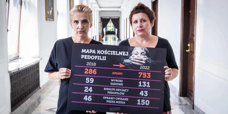 Dwie kobiety stoją w korytarzu i trzymają plakat „Mapa Kościelnej Pedofilii”, prezentujący dane porównawcze z lat 2018 i 2022 o ofiarach, wyrokach, ukrywających pedofilów biskupach i sprawach opisanych w mediach.