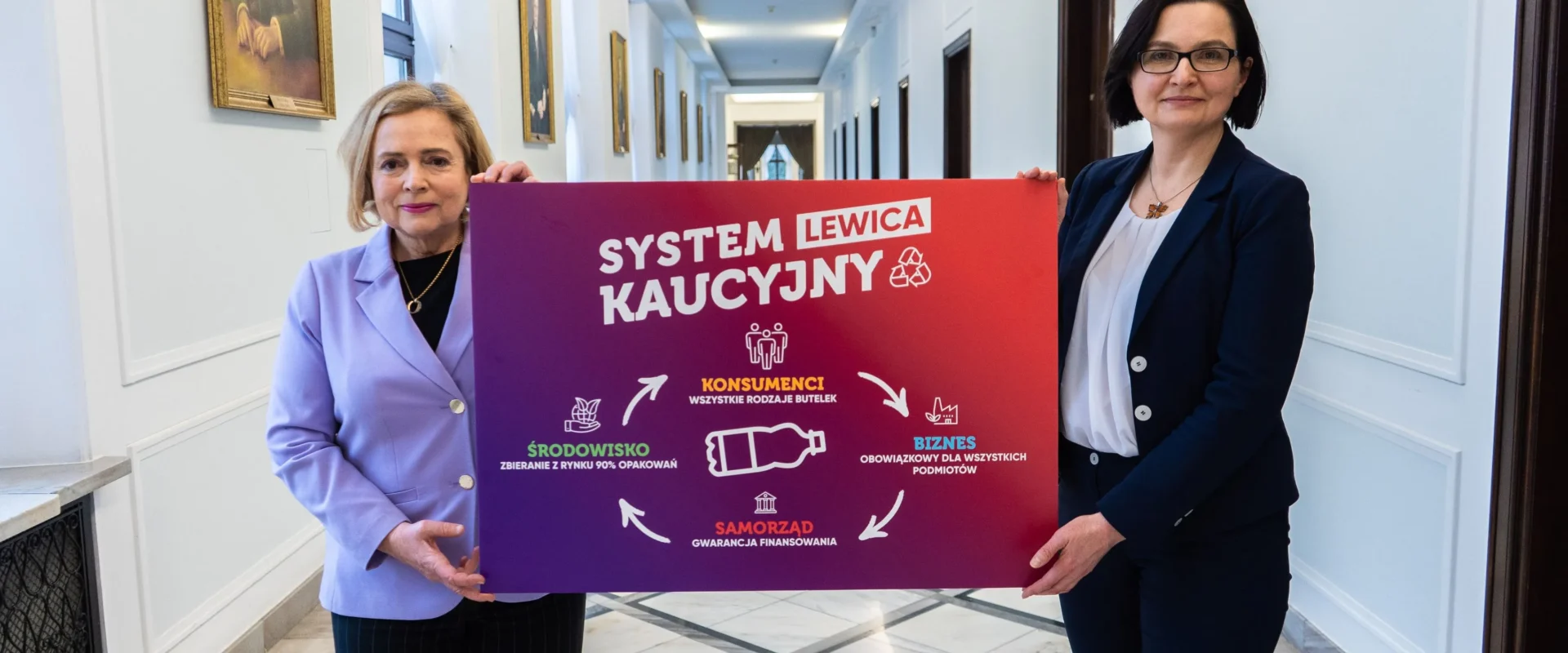 Dwie kobiety w eleganckich ubraniach stoją w korytarzu i trzymają duży plakat z napisem System Kaucyjny Lewica.