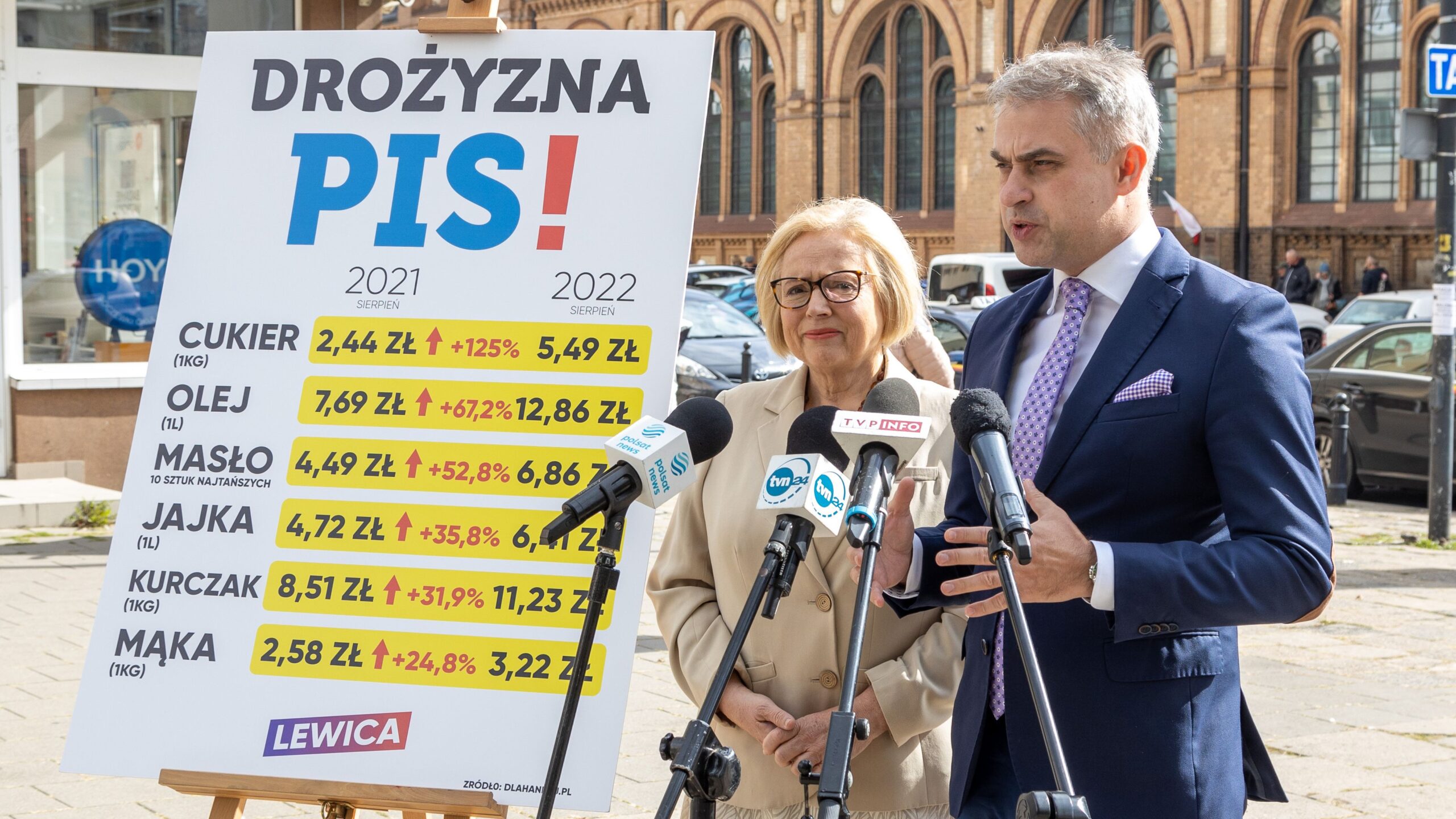 Na zdjęciu przedstawiono konferencję prasową, na której omawiane są wzrosty cen podstawowych produktów spożywczych w latach 2021 i 2022, z udziałem dwóch mówców stojących przed tablicą z danymi.