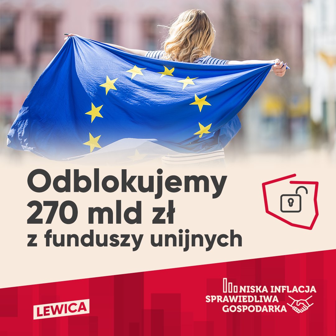Na zdjęciu widoczna jest osoba z długimi włosami, trzymająca flagę Unii Europejskiej, z hasłem mówiącym o odblokowaniu funduszy unijnych.