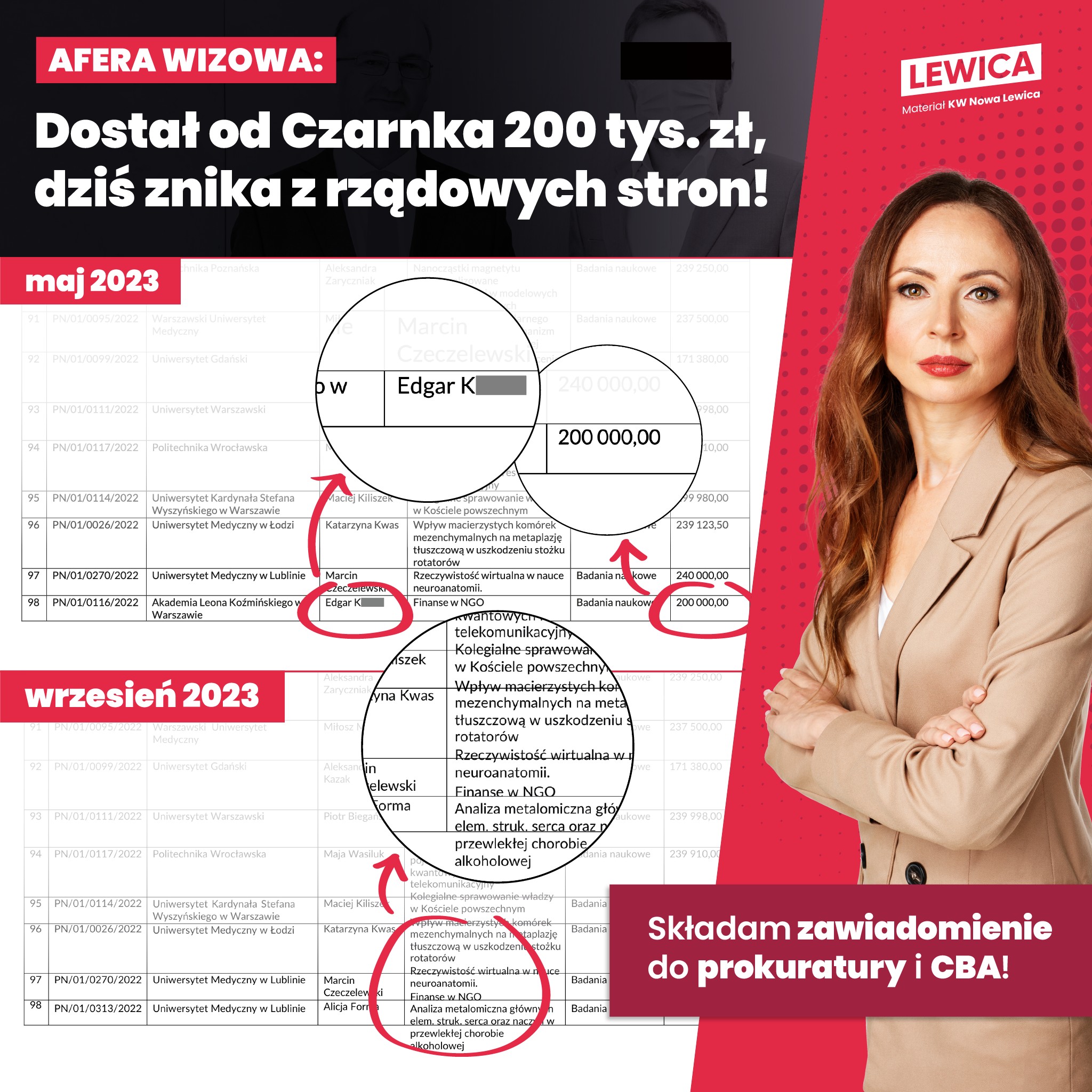 Ilustracyjny plakat o aferze wizowej: duży tytuł „Afera wizowa”, tło z arkuszami z danymi i kwotami, powiększenia wskazujące na powiązania z osobą o inicjałach E.K., po prawej stoi kobieta w beżowym garniturze, a na dole widnieje napis o złożeniu zawiadomienia do prokuratury i CBA.