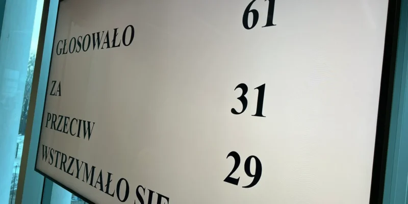 Na zdjęciu widać elektroniczny wyświetlacz z wynikami głosowania, na którym głosowało 61 osób, z czego 31 było za, 29 przeciw, a 1 osoba wstrzymała się.