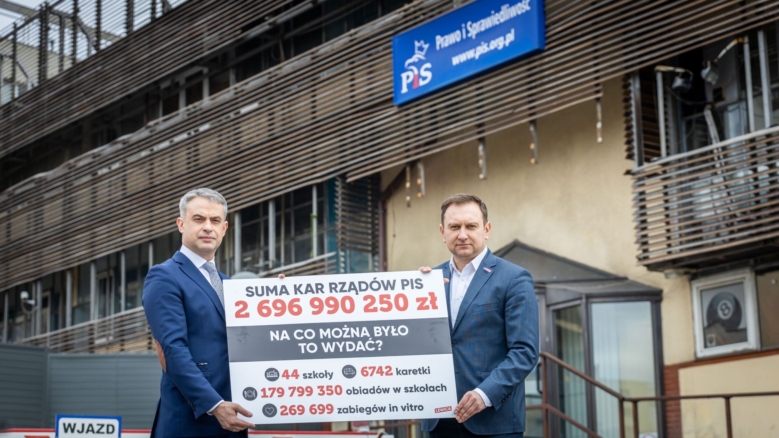 Dwóch mężczyzn w garniturach stoi przed budynkiem z logiem PiS i trzyma duży plakat z kwotą 2 696 990 250 zł oraz pytaniem: Na co można by było to wydać?