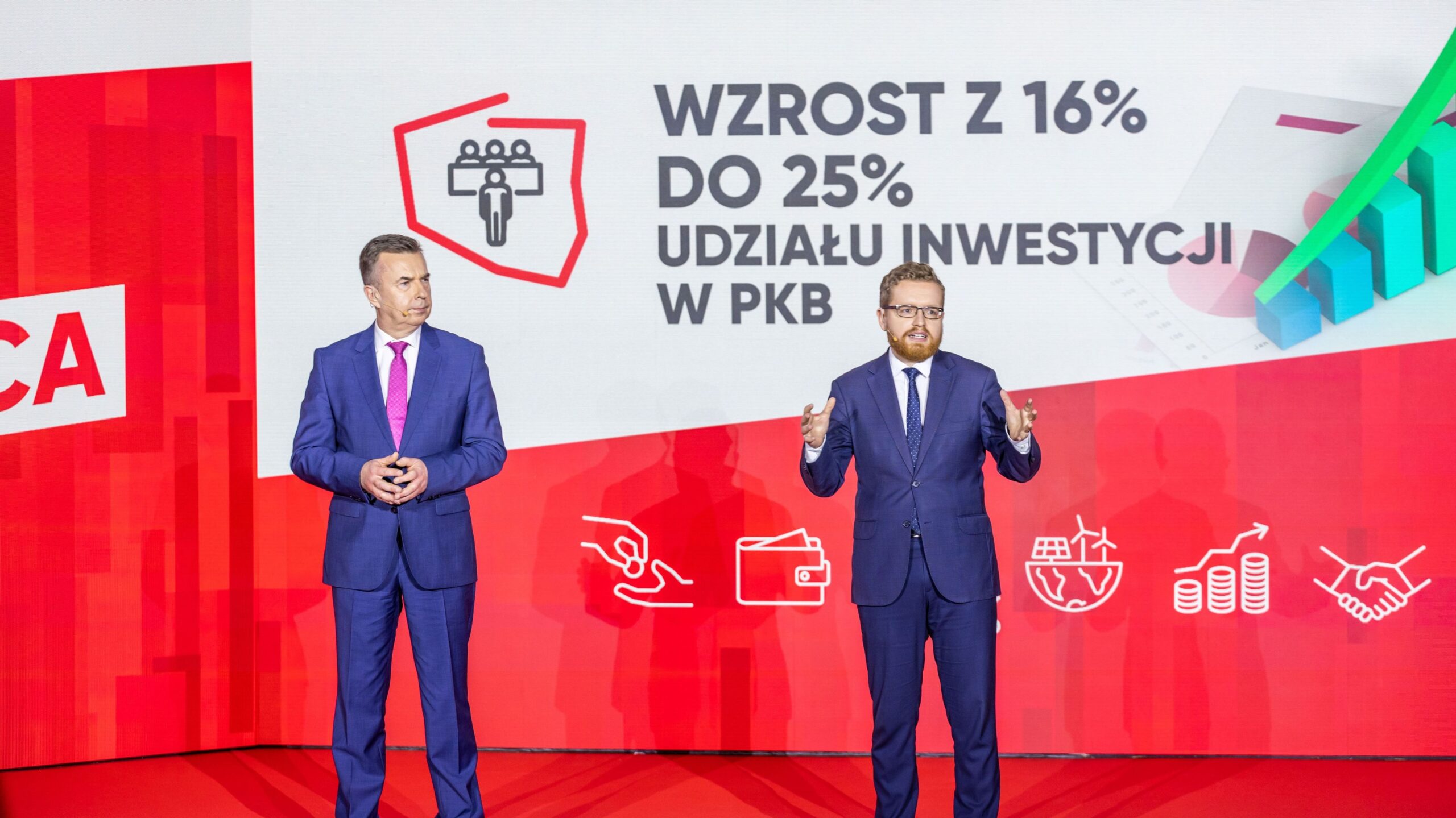 Dwóch mężczyzn w garniturach przemawia podczas konferencji, na tle grafiki przedstawiającej wzrost udziału inwestycji w PKB.