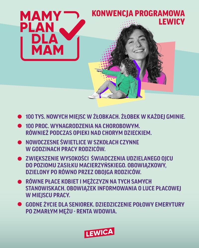 Plakat Konwencji programowej Lewicy „Mamy plan dla mam” z wizerunkiem uśmiechniętej kobiety, kolorowymi elementami i listą postulatów oraz logo Lewica.