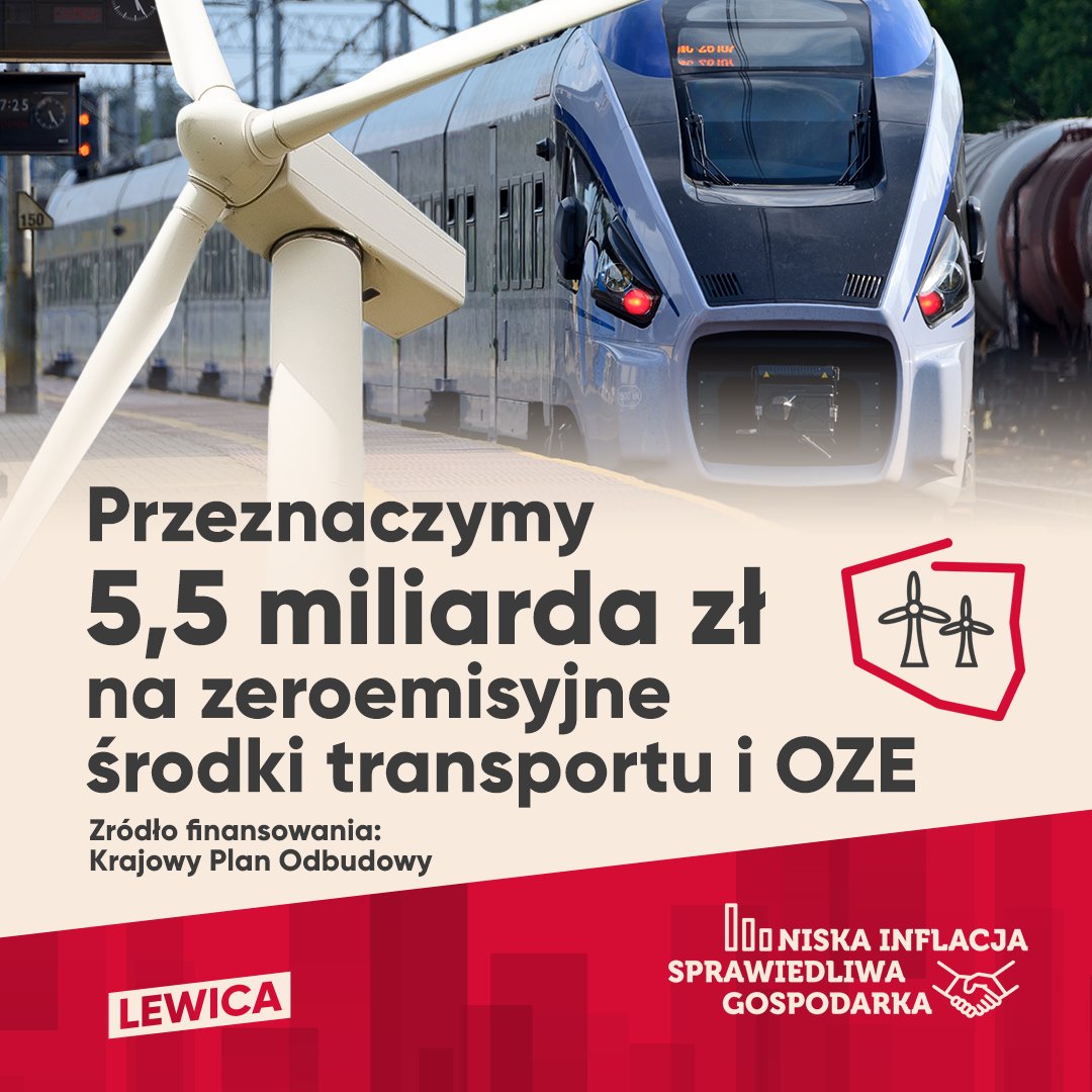 Grafika przedstawia nowoczesny pociąg na stacji kolejowej w towarzystwie turbiny wiatrowej oraz informację o przeznaczeniu funduszy na zeroemisyjny transport.